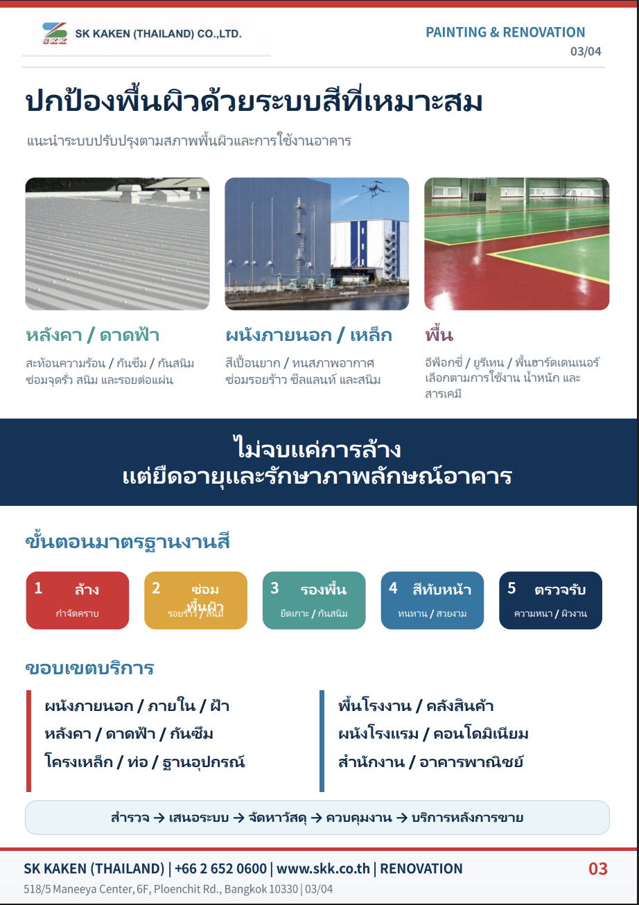 Factory Care brochure page showing painting and renovation