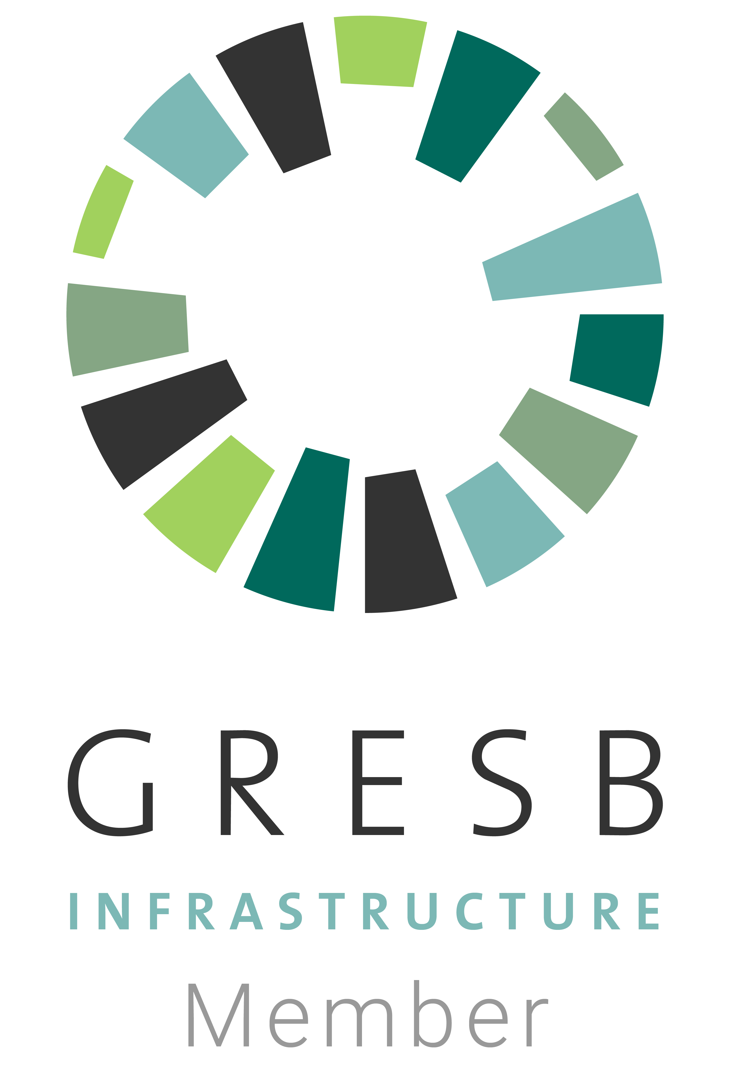 GRESB Infrastructure Member