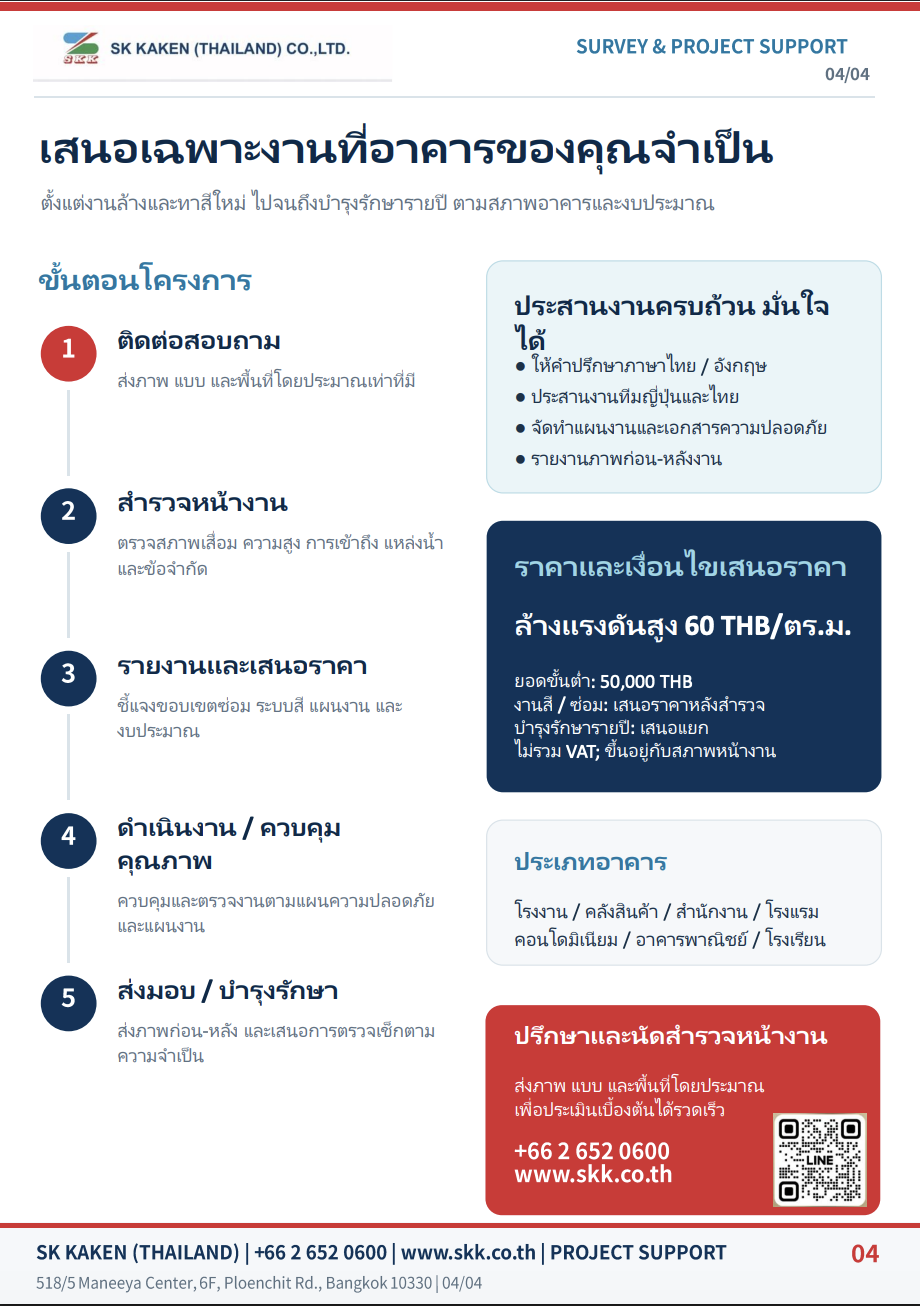 SK KAKEN Thailand — Survey & Project Support