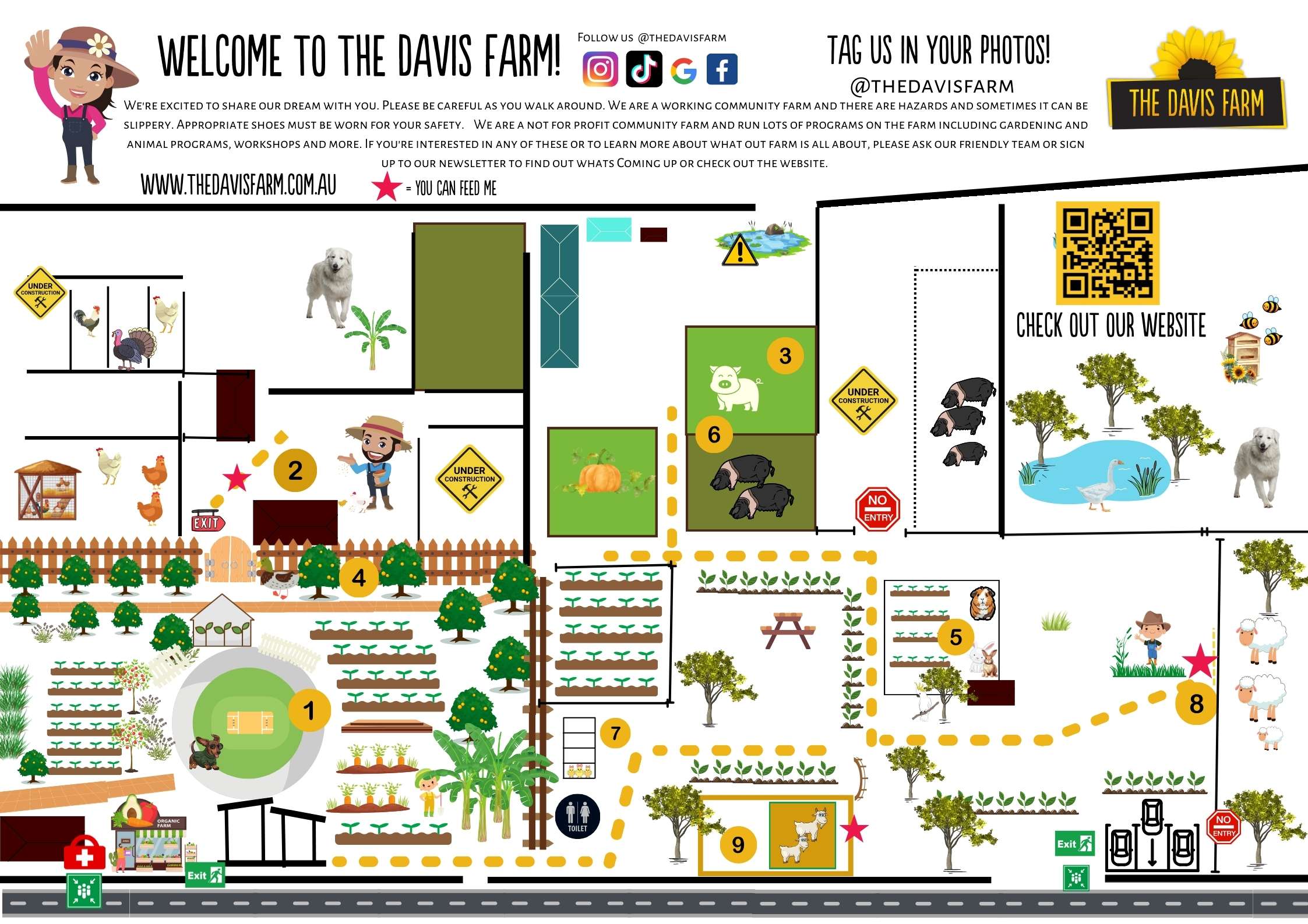 The Davis Farm illustrated map