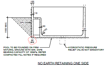 No Earth Retaining One Side diagram