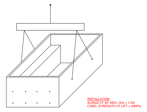 Installation Lift Diagram